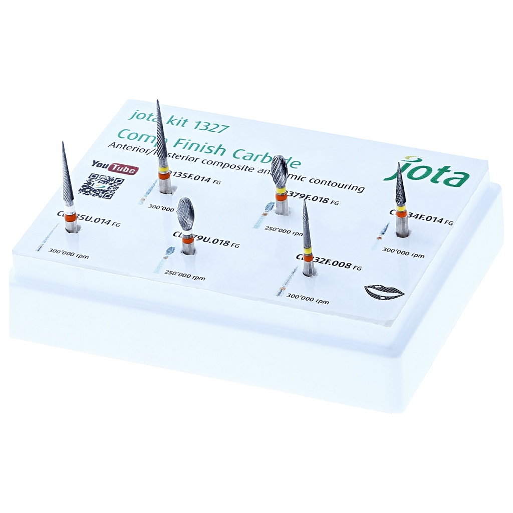 Kit Carburo Para Composite