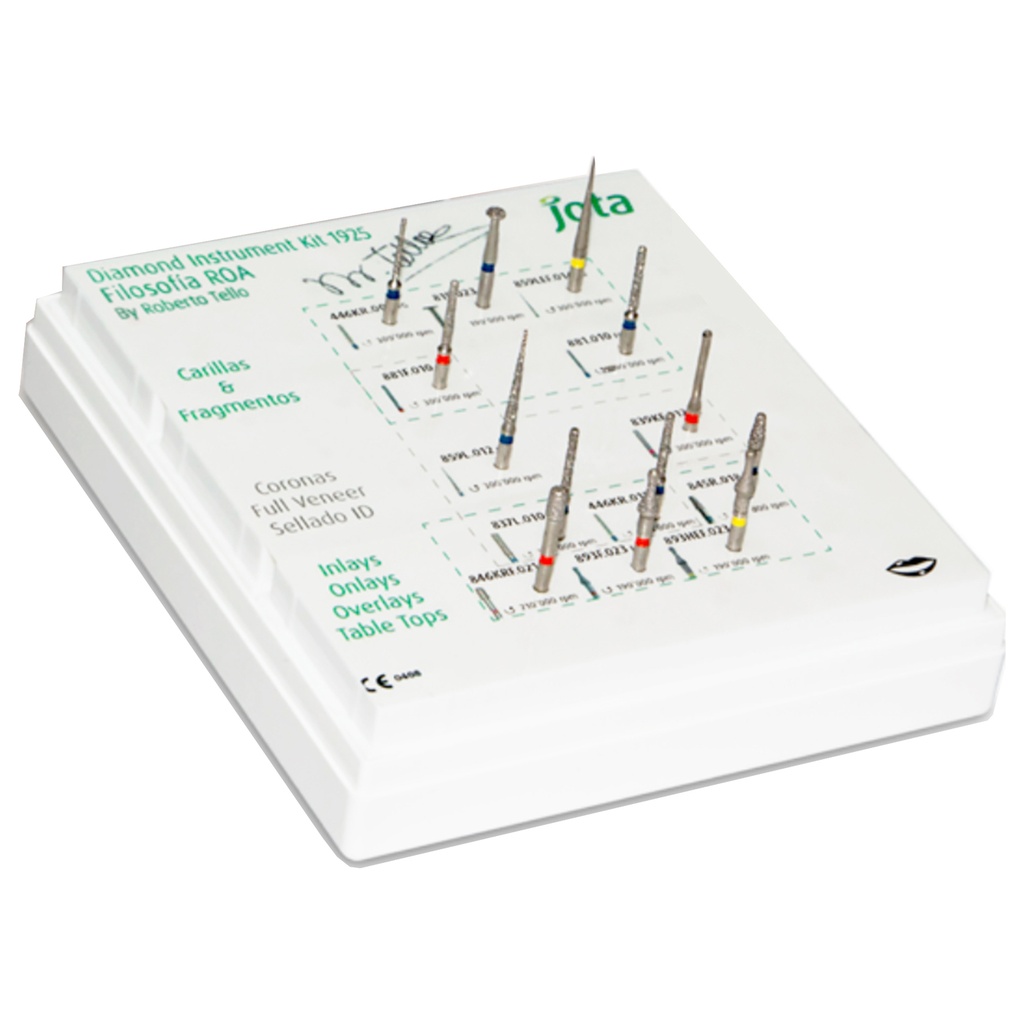 KIT Filosofía ROA Dr. Roberto Tello