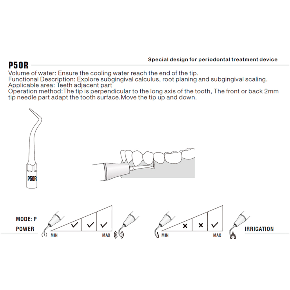 Punta P50R. Especial para PT-A, PT-B, PT3 y PT5 | Perio