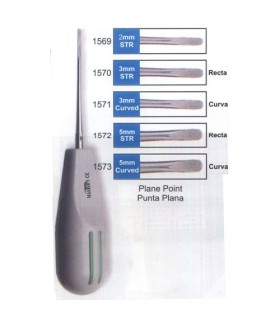Luxador Plano Curvo con Mango plástico
