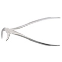 Fórceps para Raíces Anteriores Inferiores